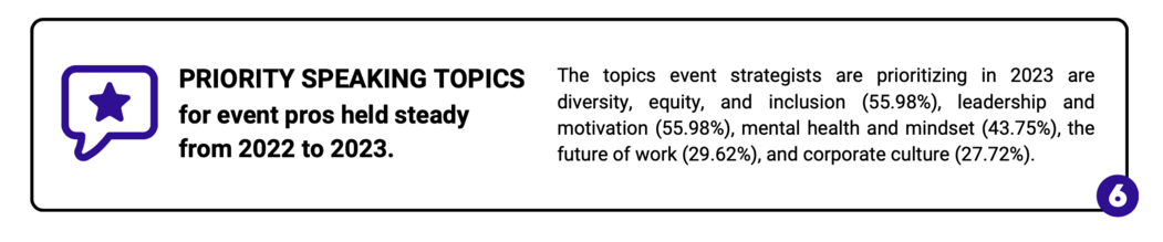 An image from a meeting industry survey which indicates that DEI is top of mind for most event planners.