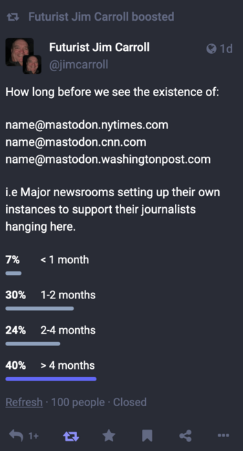 A poll I ran asking when we would see the NYTimes, WashingtonPost etc on Mastodon. Most expected it to happen quickly.
