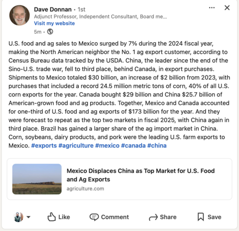Mexico Displaces China as Top Market for U.S. Food and Ag Exports

U.S. food and ag exports to Mexico rose by 7% in 2024, making it the top market. Mexico and Canada together accounted for one-third of U.S. exports, with China in third place.

URL: agriculture.com
Exports to Mexico: $30 billion
Exports to Canada: $29 billion
Exports to China: $25.7 billion
Total U.S. Exports: $173 billion
Leading Exports: Corn, soybeans, dairy, pork
Fiscal Year: 2024
Corn Exports to Mexico: 24.5 million metric tons